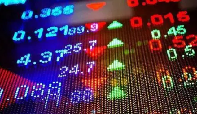 如何看开盘价？