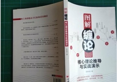 图解缠论：核心理论推导与实战演示(股票书籍)