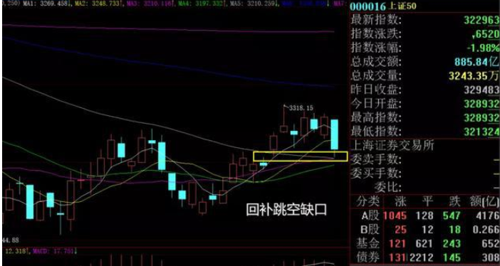 频繁换股的危害是什么?