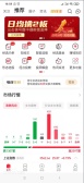 手机炒股软件