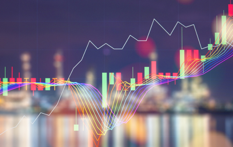 均线金叉一定会涨吗？