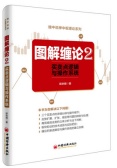 图解缠论 2：买卖点逻辑与操作系统（股票书籍）