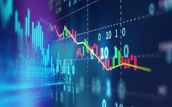 筹码分布图怎么设置？