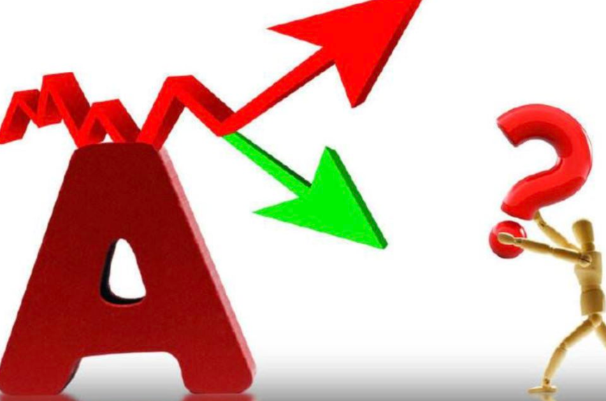 股票十字星有什么特殊含义？