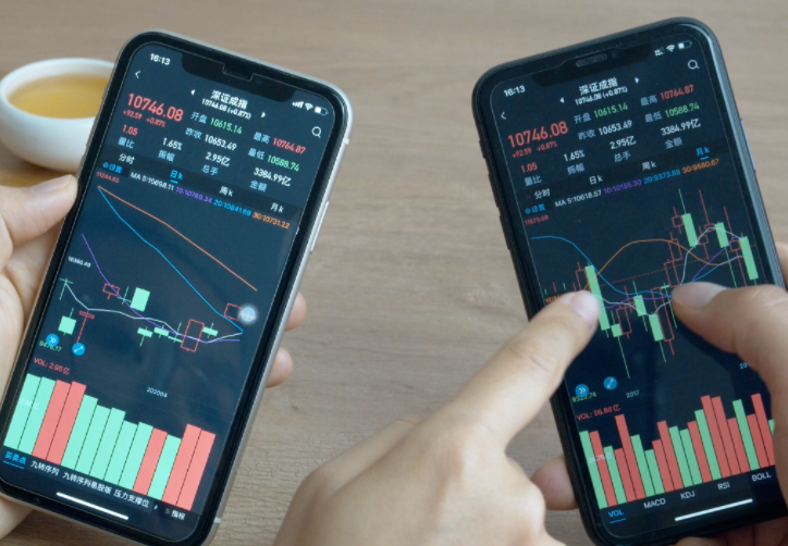 技术分析在股票中的运用？