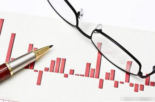 三线粘合抄底指标