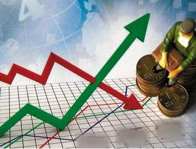 跟庄控盘副图指标