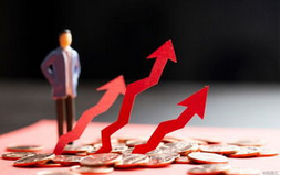 多空波段操作提示主图公式